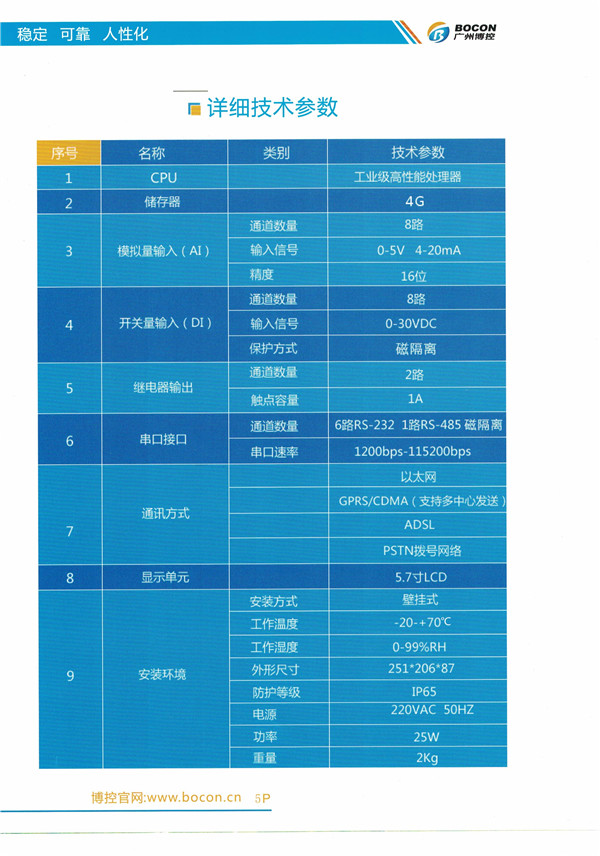 &#26131;&#28216;&#40;&#20013;&#22269;&#41;&#121;&#105;&#121;&#111;&#117;